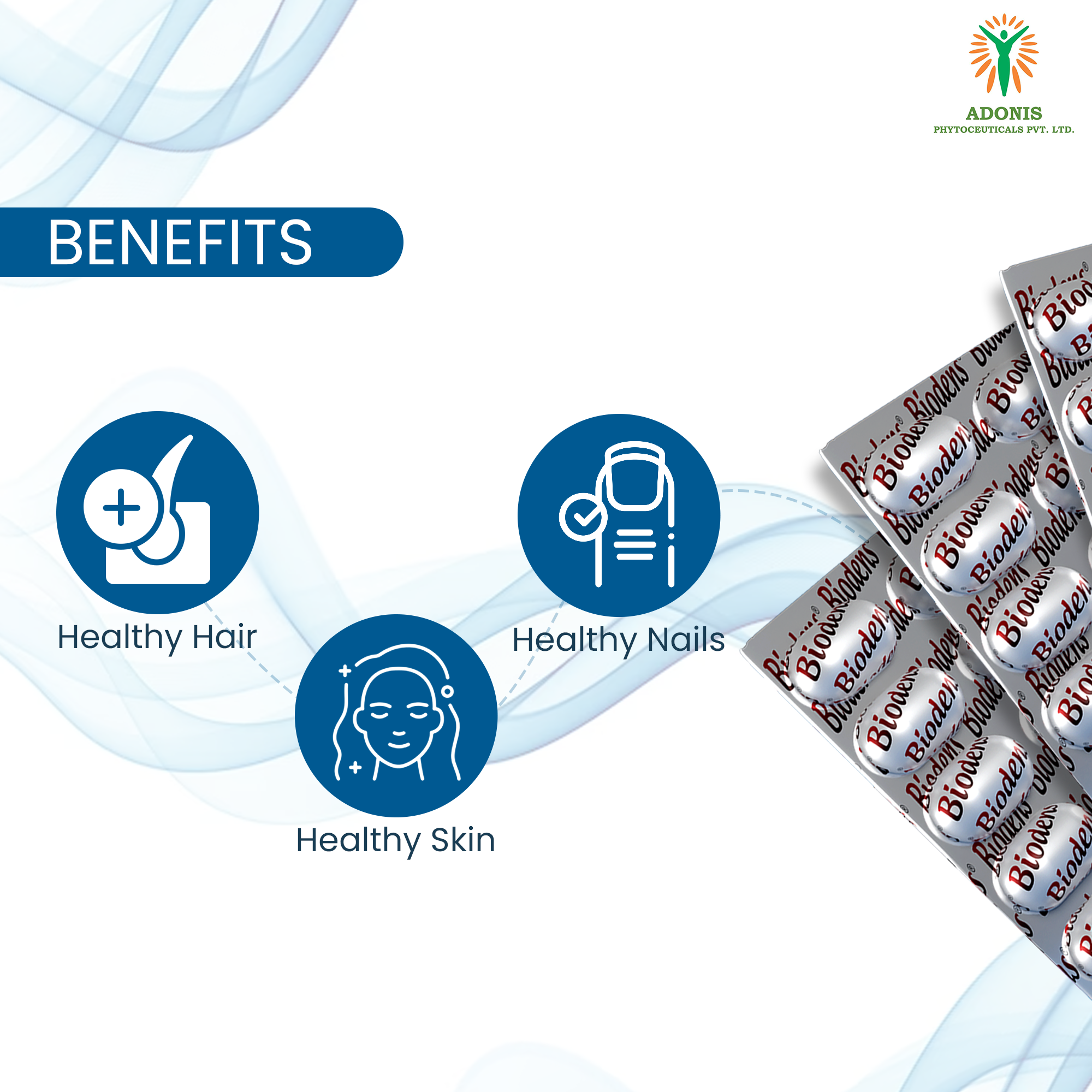 BIODENS TABLET